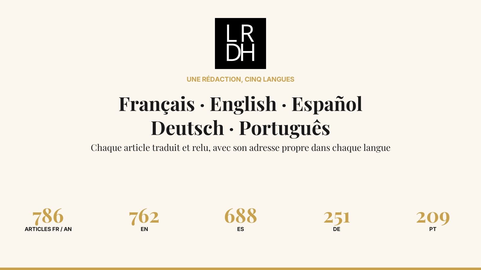 La Revue des Hôtels publie en cinq langues : français, anglais, espagnol, allemand, portugais