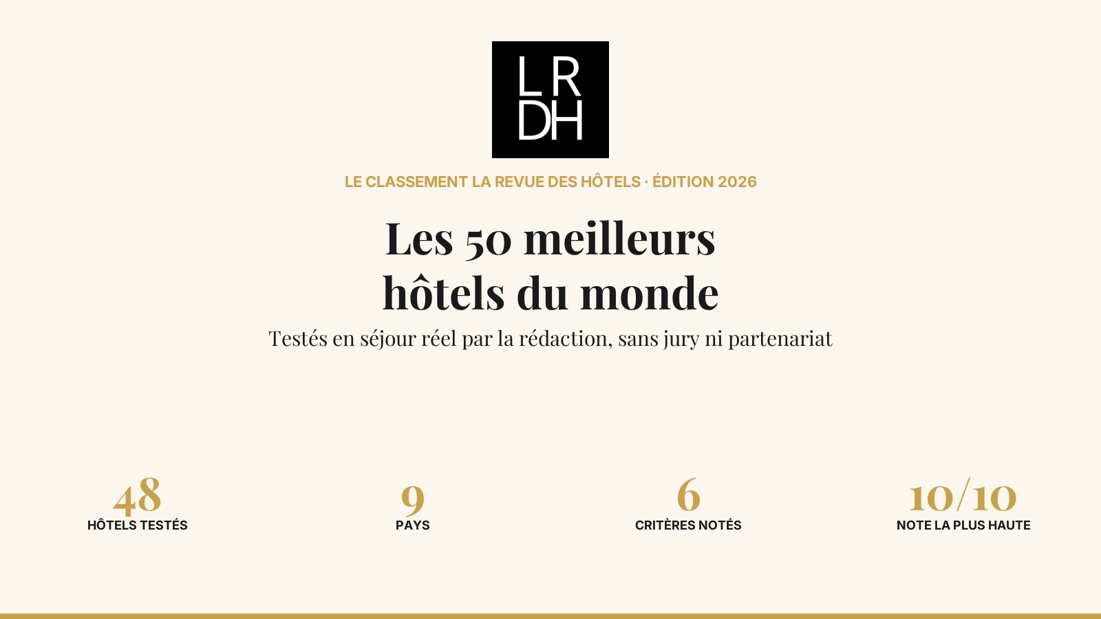 Le classement des 50 meilleurs hôtels du monde de La Revue des Hôtels : 48 hôtels testés, 9 pays, 6 critères