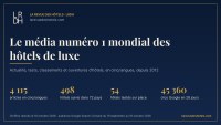 La Revue des Hôtels, le média numéro 1 mondial des hôtels de luxe : 4 115 articles, 498 hôtels suivis, 54 tests, 45 360 clics Google en 28 jours